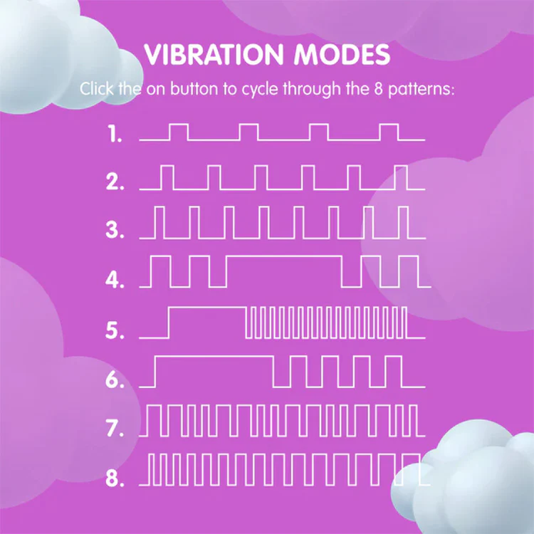 Skins Touch The Glee Spot Vibrator