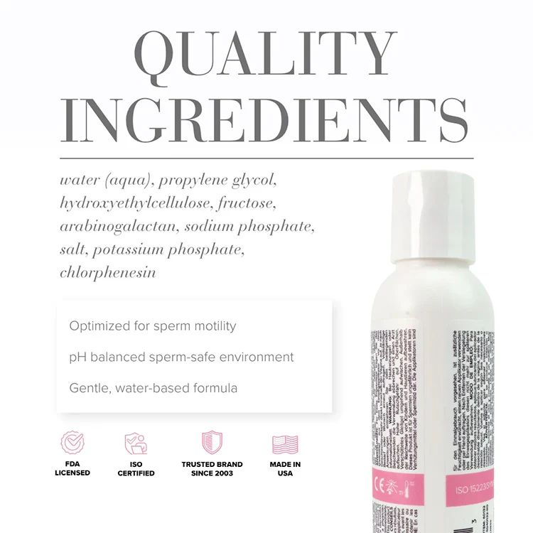 System JO Actively Trying Water Based Lubricant 4oz