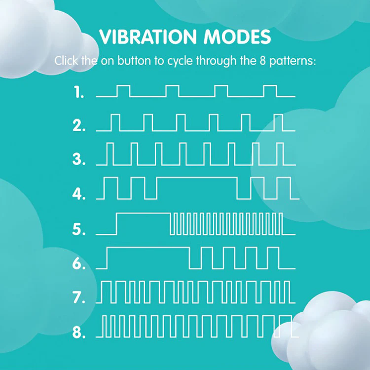 Skins Touch The Rabbit Vibrator