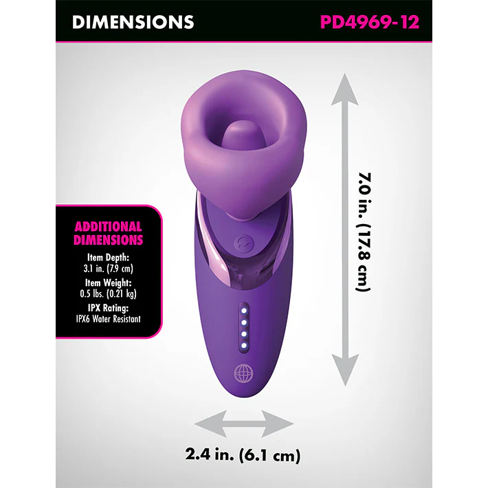 Pleasure Sucker Licking & Suction Vibrator