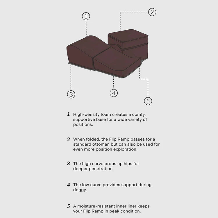 3562-liberator-flip-ramp-3.webp Liberator Flip Ramp