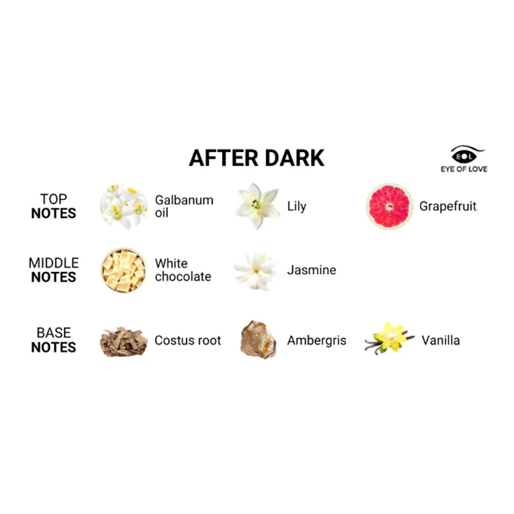 3579-eye-of-love-after-dark-pheromone-parfum-2.webp Eye of Love After Dark Pheromone Parfum