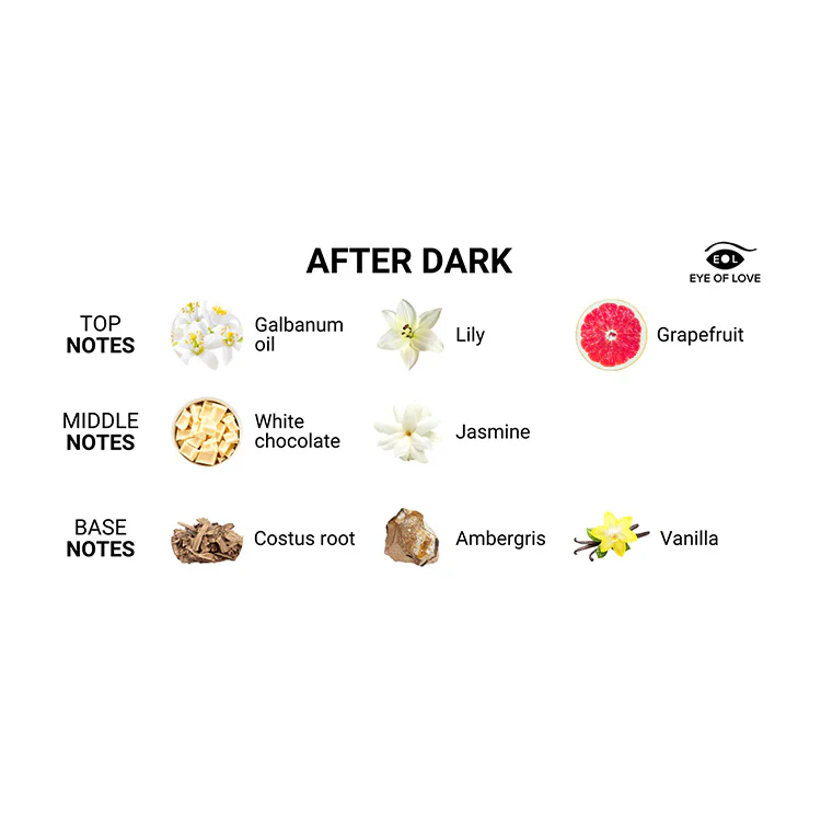 3607-eye-of-love-after-dark-pheromone-massage-candle-2.webp Eye of Love After Dark Pheromone Massage Candle