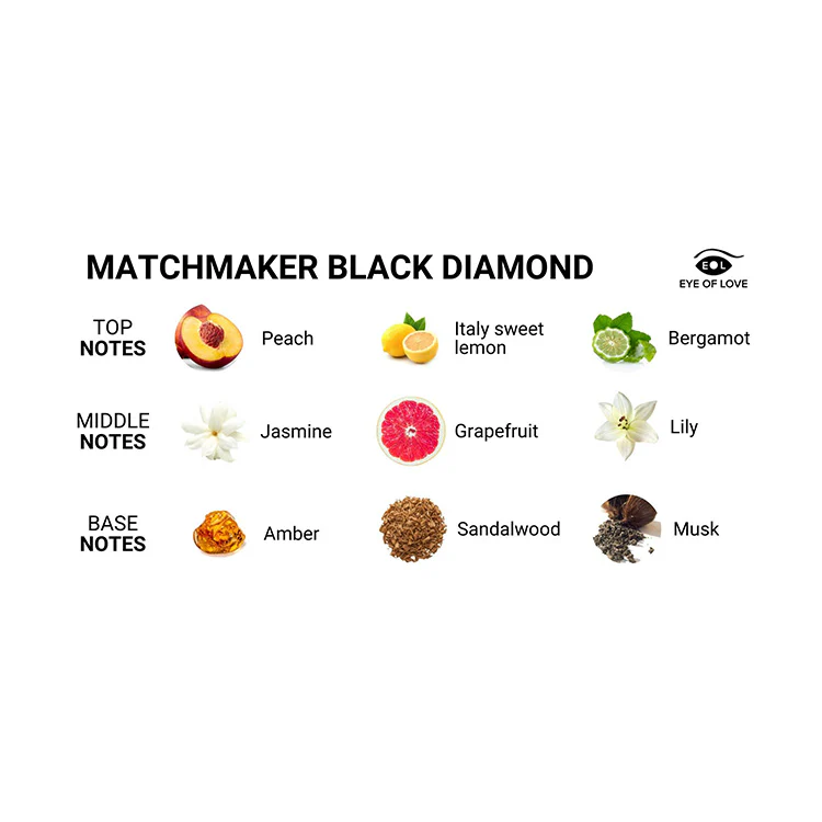 3619-eye-of-love-matchmaker-black-diamond-pheromone-massage-candle-2.webp Eye of Love Matchmaker Black Diamond Pheromone Massage Candle