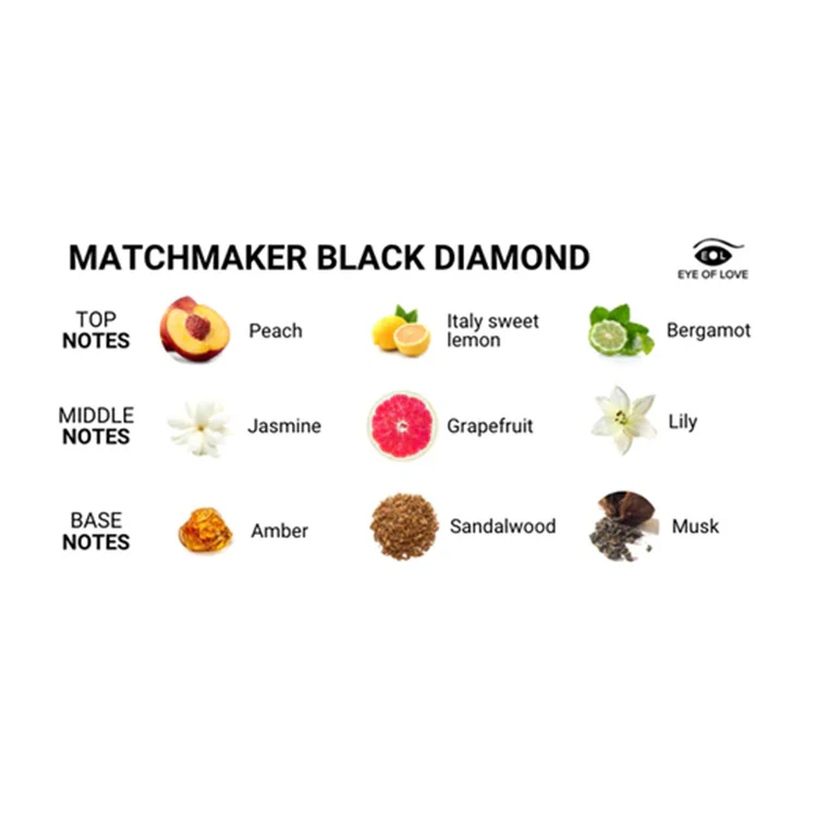 3620-eye-of-love-matchmaker-black-diamond-cologne-attract-her-2.webp Eye of Love Matchmaker Black Diamond Cologne - Attract Her
