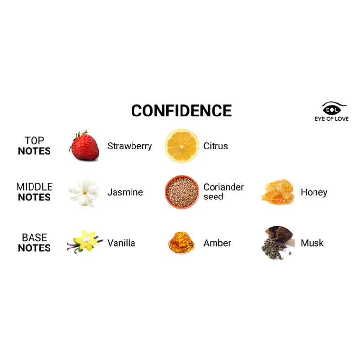 Eye of Love Confidence Pheromone Cologne