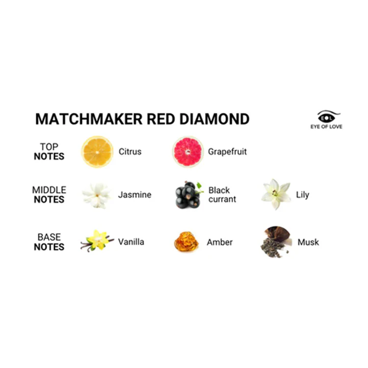 3634-eye-of-love-matchmaker-red-diamond-lgbtq-pheromone-parfum-attract-her-2.webp Eye of Love Matchmaker Red Diamond LGBTQ Pheromone Parfum - Attract Her