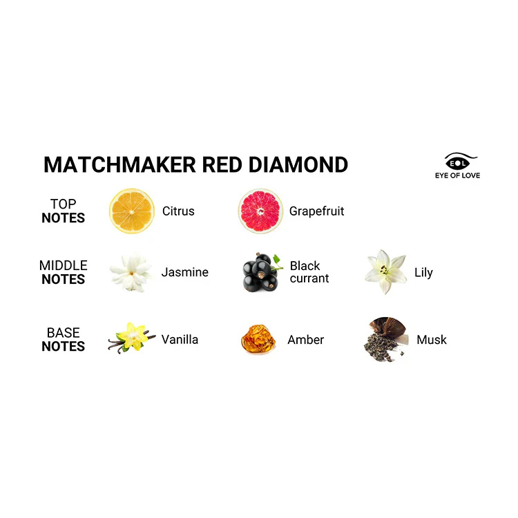 3644-eye-of-love-matchmaker-red-diamond-pheromone-massage-candle-2.webp Eye of Love Matchmaker Red Diamond Pheromone Massage Candle