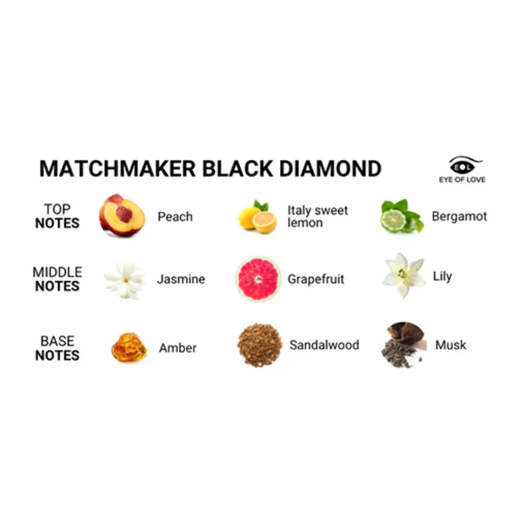 3645-eye-of-love-matchmaker-black-diamond-lgbtq-parfum-attract-him-2.webp Eye of Love Matchmaker Black Diamond LGBTQ Parfum - Attract Him