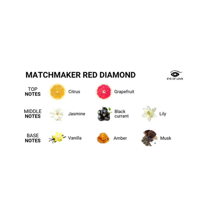 3654-eye-of-love-matchmaker-red-diamond-parfum-attract-them-2.webp Eye of Love Matchmaker Red Diamond Parfum - Attract Them