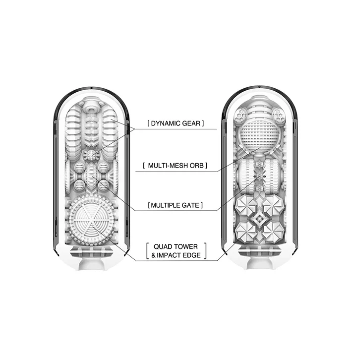 Tenga Flip Zero Gravity Stroker
