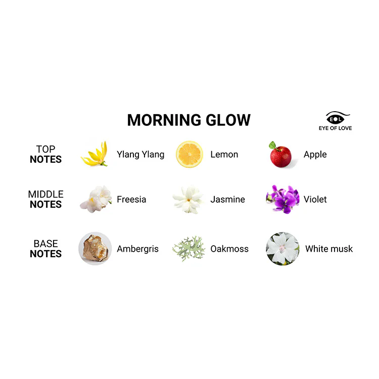 3675-eye-of-love-morning-glow-pheromone-massage-candle-2.webp Eye of Love Morning Glow Pheromone Massage Candle