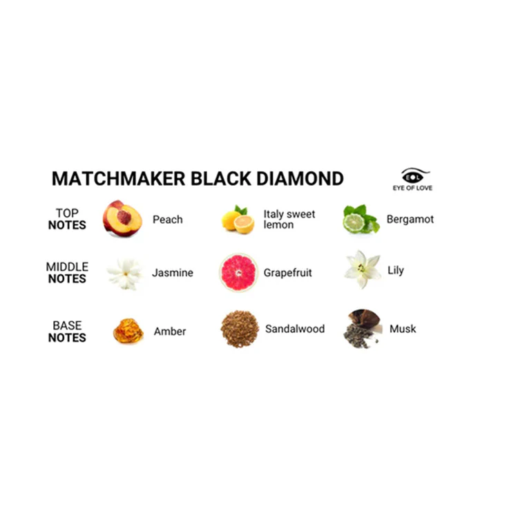 3752-eye-of-love-matchmaker-black-diamond-parfum-attract-them-2.webp Eye of Love Matchmaker Black Diamond Parfum - Attract Them