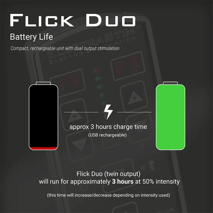 ElectraStim Flick Duo Dual Output Stimulator Pack