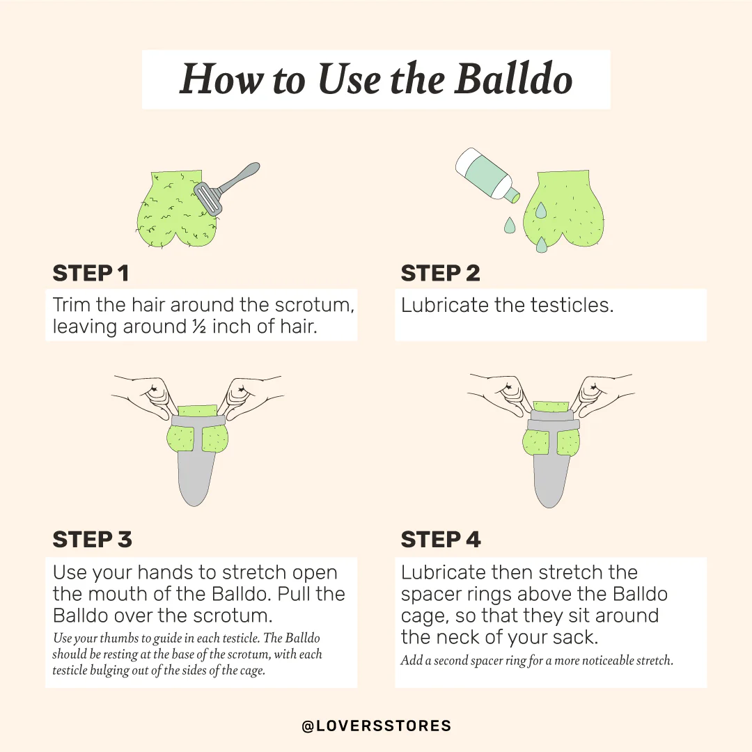 Balldo - The World's First Ball Dildo